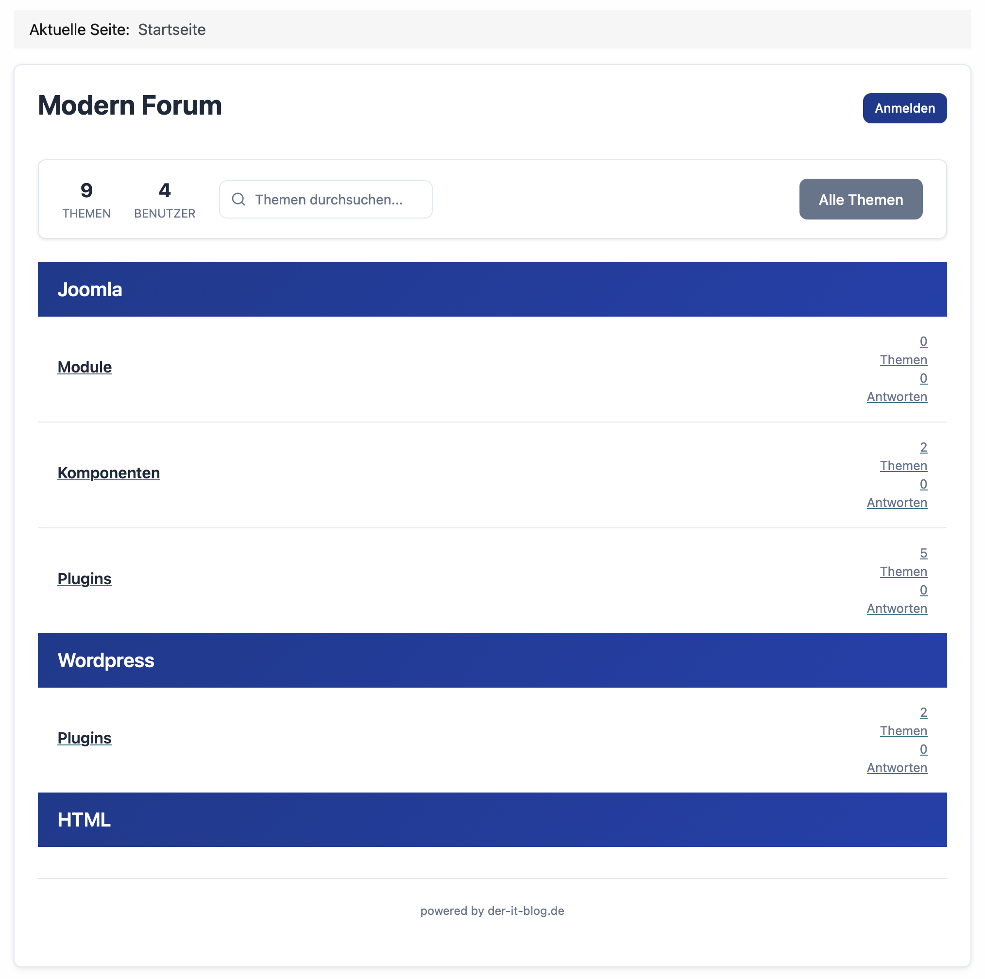 Kategorien-Uebersicht