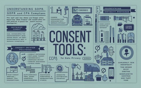 Consent Tools: Leitfaden für Datenschutzkonformität